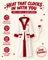 Heated robe features: 86°F to 122°F, 3 heat levels, warms in 60 seconds